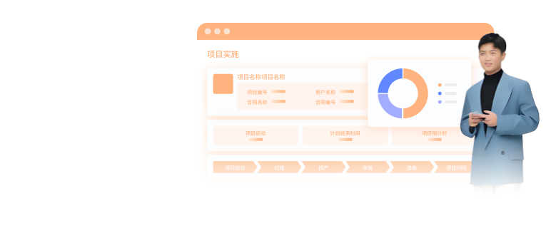 线上化项目管理